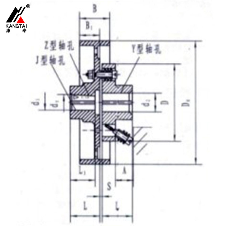 LTZ(TLL) 型帶制動(dòng)輪彈性套柱銷(xiāo)聯(lián)軸器