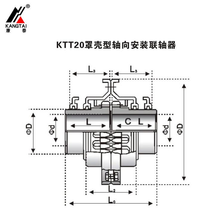 KTT20罩殼型軸向安裝聯軸器
