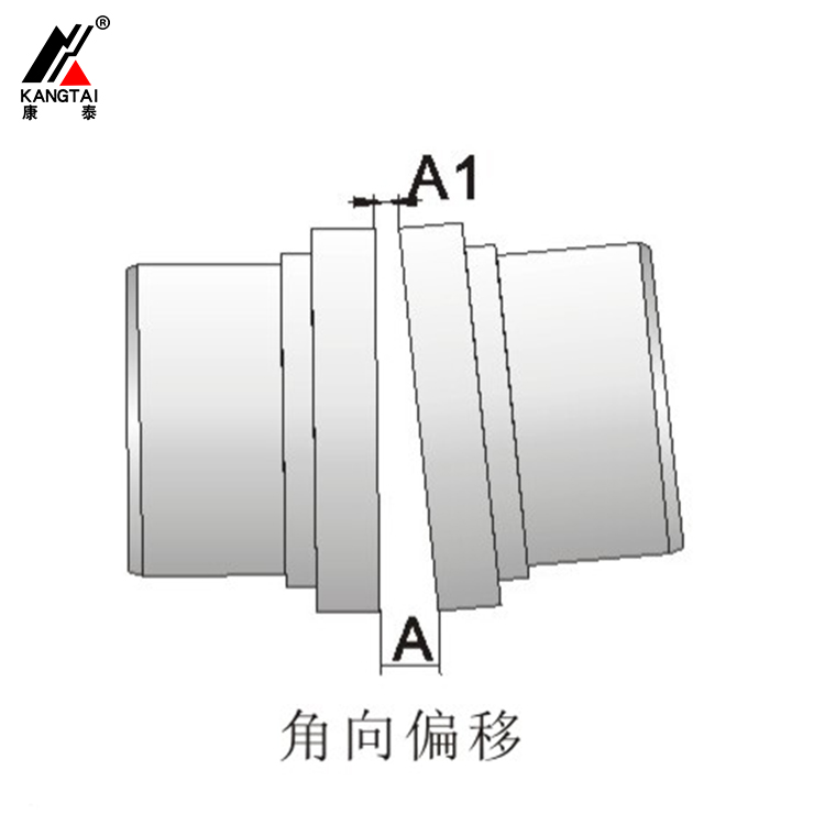 聯軸器安裝允許誤差